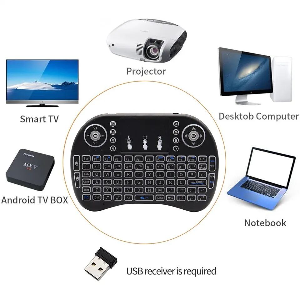 Mini Wireless Keyboard 2.4G No - Laptop Accessories For Programmers 리뷰 및 가격