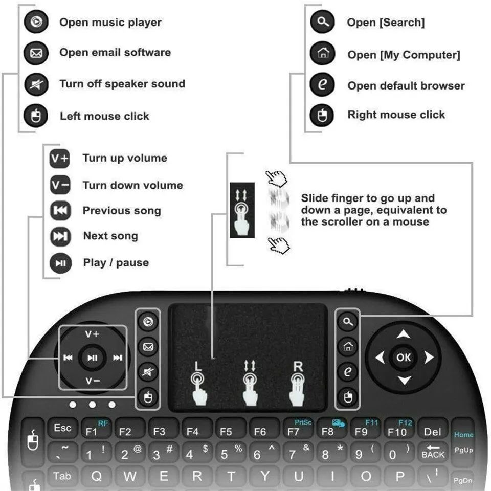 Mini Wireless Keyboard 2.4G No - Laptop Accessories For Programmers 리뷰 및 가격